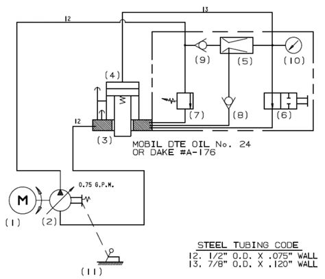 DAKE 5 150 Presses Hydraulic Machine Hub Instruction Manual