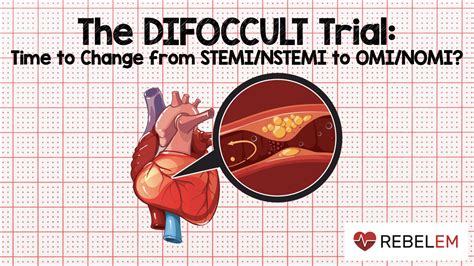 The Difoccult Trial Time To Change From Stemi Nstemi To Omi Nomi