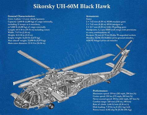 The Sikorsky Uh A Black Hawk Is A Four Bladed Twin Engine Medium