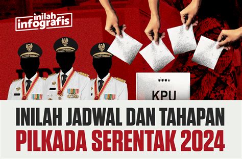 Infografis Jadwal Dan Tahapan Pilkada Serentak 2024