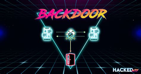 Backdoor Attack