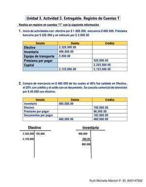 Unidad Actividad Entregable Interpretaci N De Texto Unidad