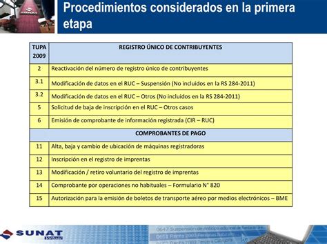 PPT AUTORIZACIÓN DE TRÁMITES A REALIZAR POR TERCEROS PowerPoint