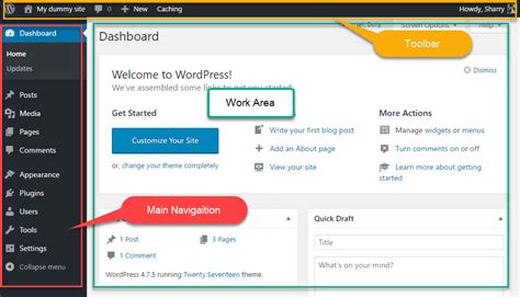 Overview To The Wordpress Dashboard Area And Its Feature