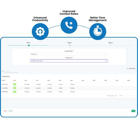 Auto Dialer Best Auto Dialer Software Intellicon Io