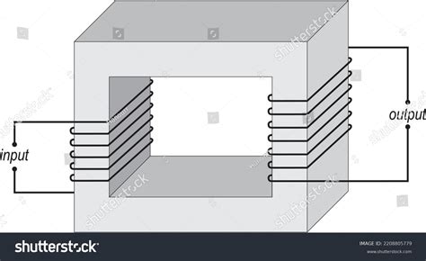 Current Transformer Diagram Physics Vector Illustration Stock Vector