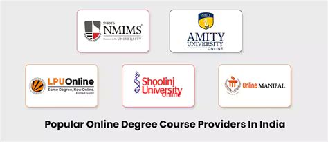 Top 10 Online Degree Courses Ugpg India Ugc Approved