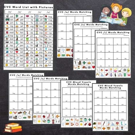 Vcv Words Word Lists Free Printables Literacy Learn