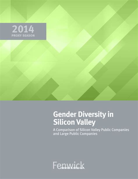 Gender Diversity In Silicon Valley