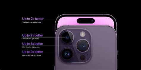 All The New iPhone 14 Pro And 14 Pro Max Cameras Features