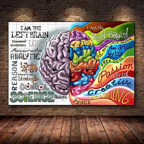 Left And Right Brain Art