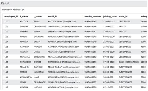 Pl Sql Exists Complete Guide To Pl Sql Exists With Examples Hot Sex