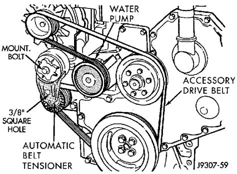 Serpentine Belt Diagram For A Valve Cummins Powe