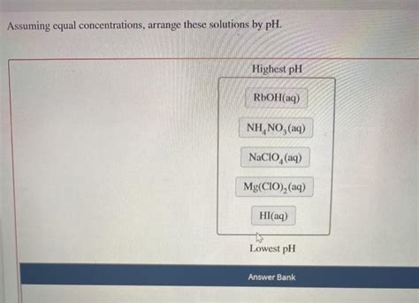 Solved Assuming Equal Concentrations Arrange These Chegg