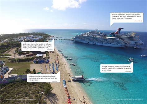 Turks & Caicos Guidelines - IND [Inter.National.Design]