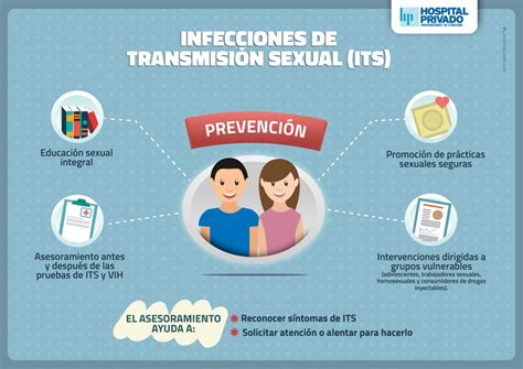 Infecciones De Transmisión Sexual