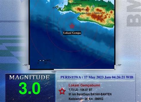 Info Gempa Bumi Magnitudo 3 0 Guncang Bayah Banten