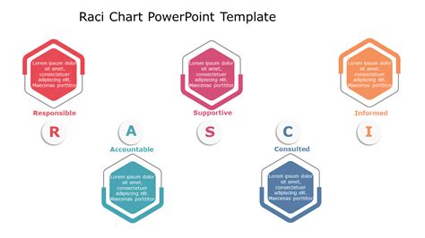 RACI Chart 14 PowerPoint Template