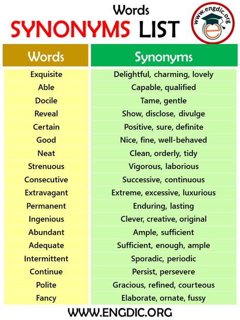 list  synonyms words    infographics