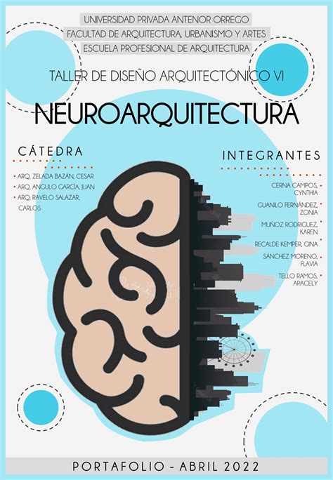 Neuroarquitectura By Gina Recalde Issuu