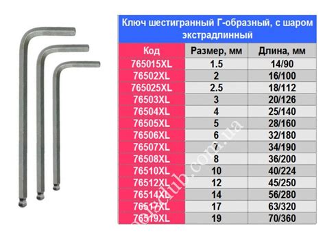 FORCE Ключ шестигранный Г-образный 1.5 мм, с шаром экстрадлинный 24289 ...