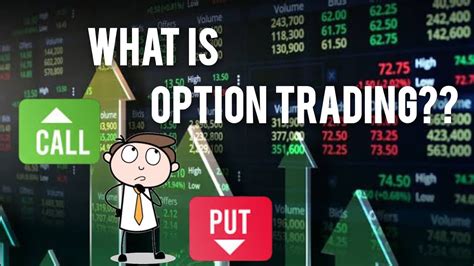 Options Trading For Beginners Types Of Option Contracts Call And