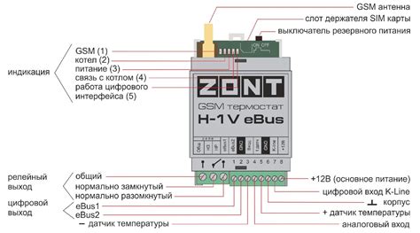 Термостат ZONT H-1V eBus - купить по выгодной цене в Нижнем Новгороде