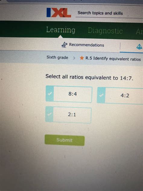 Answered What Is All The Ratios Equivalent To… Bartleby