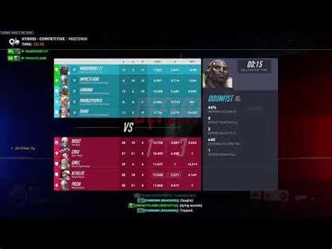 Overwatch Competitive Open Queue Youtube