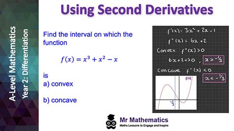 Using Second Derivatives Mr