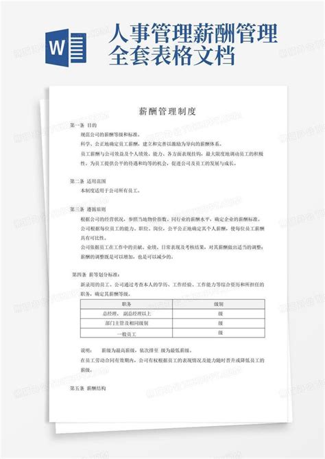 薪酬管理制度及表格Word模板下载 编号lyxbomok 熊猫办公