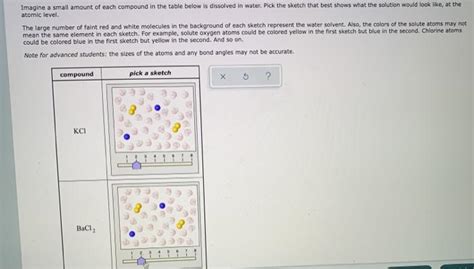 Solved Imagine A Small Amount Of Each Compound In The Table Chegg