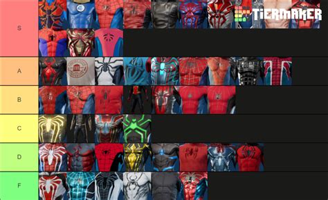 Spiderman PS4 Costumes ALL 47 SUITS Tier List Community Rankings