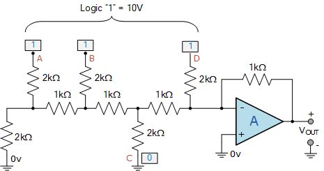 R-2R DAC (R-2R Digital-to-Analogue Converter)