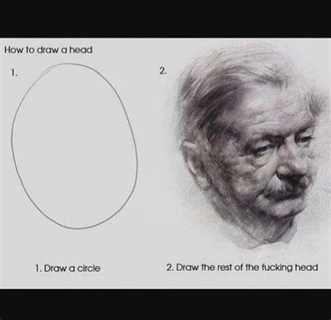 Artist Hue on Instagram: “Easy tutorial to draw the head. . Dm word “art” for a FREE drawing ...