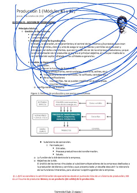 Resumen Mod Y Copia Lectura Gestion De Operaciones