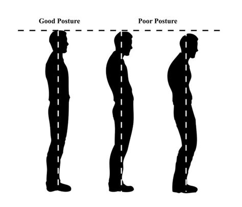 How To Achieve Picture Perfect Posture Nick Graham