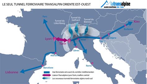 Un contrepoids efficace à l’axe Rhin – Danube | La Transalpine