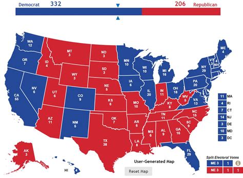 Electoral College United States