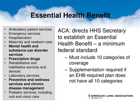 Ppt Background On Aca Powerpoint Presentation Id 3429527