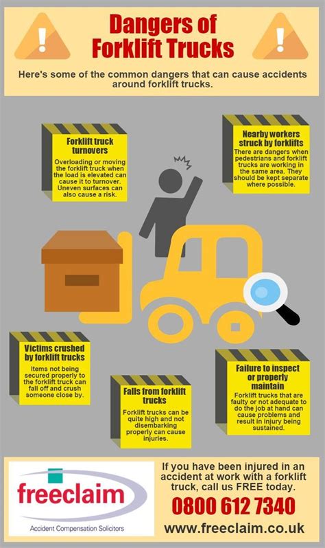 Dangers Of Forklifts Infographic 8 Forklift Safety Inspection