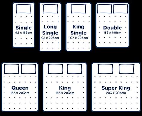 Bed Size Guide Mattress Dimensions Australia Mattress Sizes King