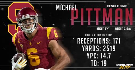 SCB Steelers 2020 Prospect Profile: Michael Pittman, WR, USC