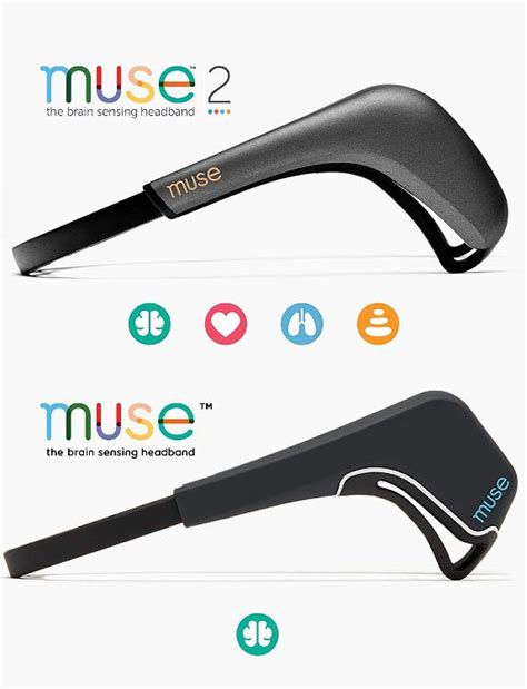 Нейрообруч для медитации Muse 2 The Brain Sensing Headband купить