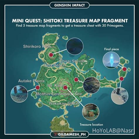 Tsurumi Island World Quest Genshin Impact Hoyolab