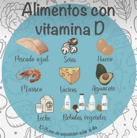 La Vitamina D Es Una Vitamina Esencial Que Se Requiere Para Una Gran