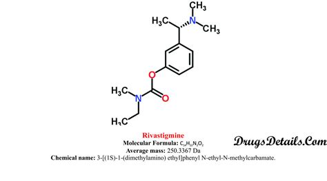 Rivastigmine Drug Details