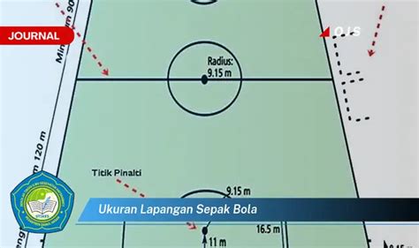 Intip Ukuran Lapangan Sepak Bola Yang Wajib Kamu Tahu