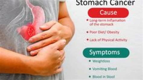 Chronic Gastroenteritis Causes Symptoms And Management Getroman