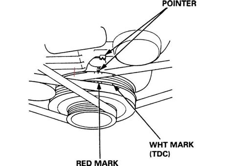 Honda Civic How To Adjust Ignition Timing Honda Tech